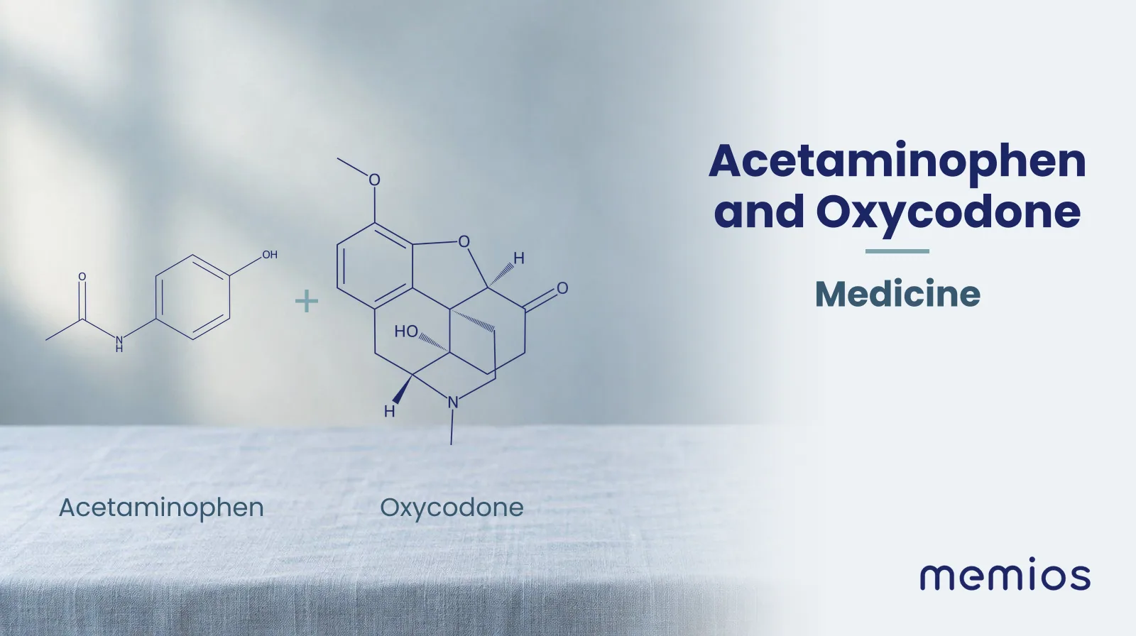 Chemical structure of Acetaminophen and Oxycodone, drawn in navy on pale linen.