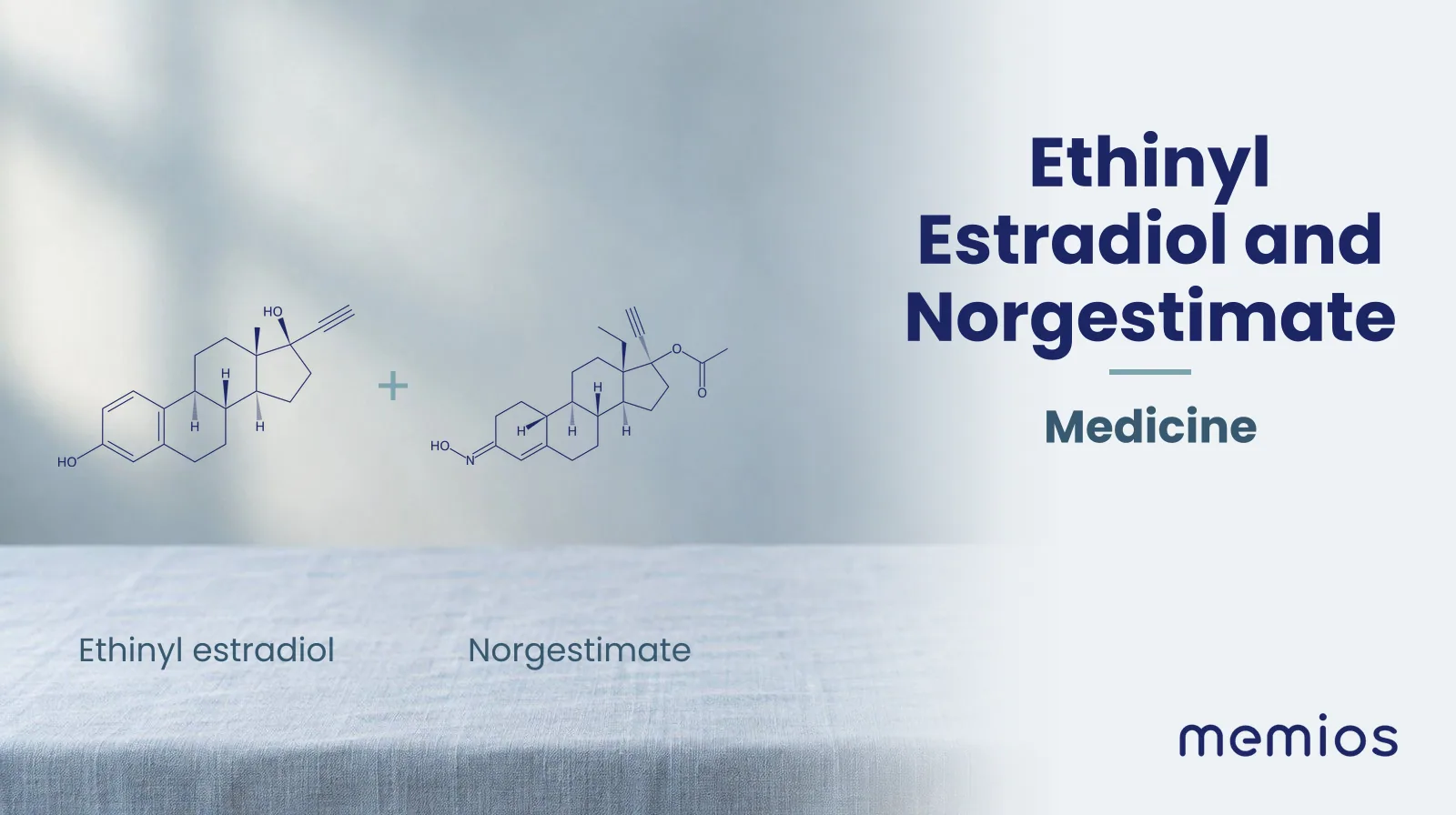 Chemical structure of Ethinyl estradiol and Norgestimate, drawn in navy on pale linen.