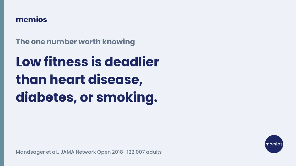 Healthspan vs Lifespan: What Longevity Really Means After 50