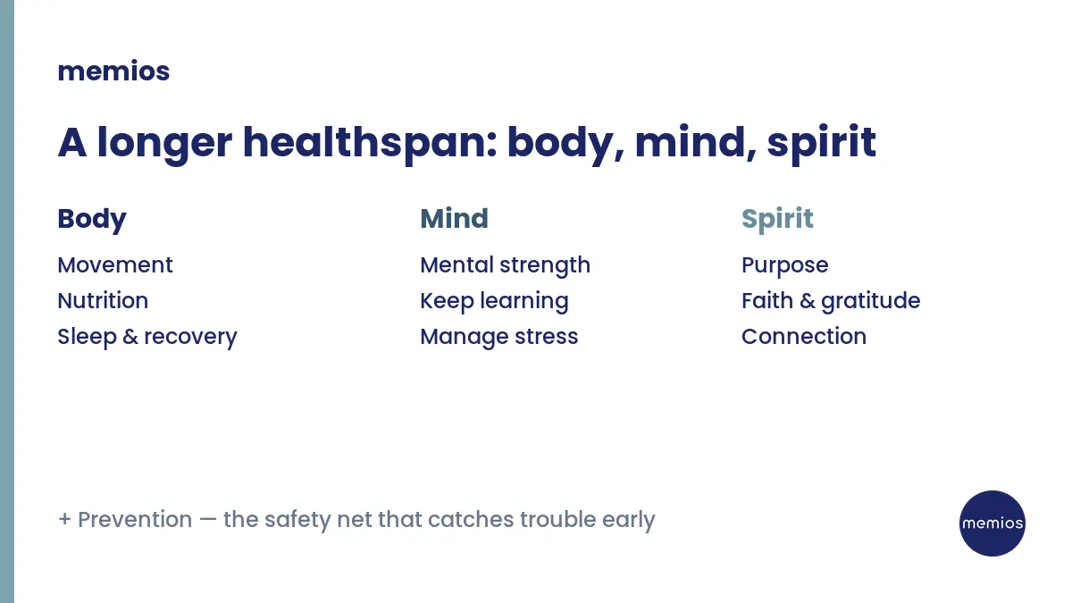 Healthspan vs Lifespan: What Longevity Really Means After 50
