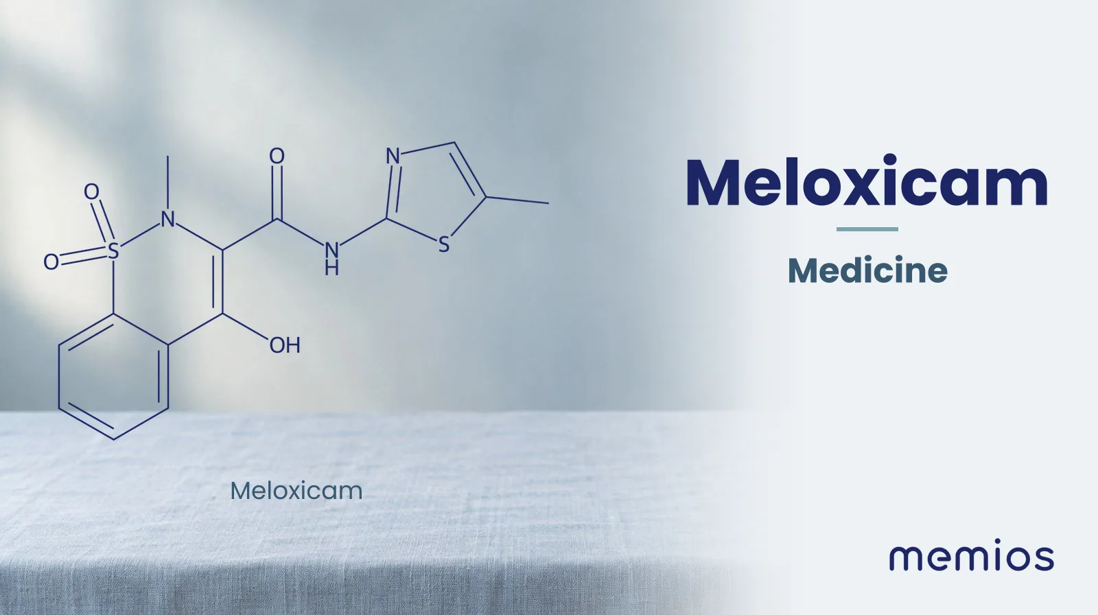 Chemical structure of Meloxicam, drawn in navy on pale linen.